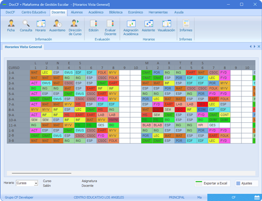 Plataforma DocCF • Visualización de Horarios de Clases, Gestión de Horrios e Informes