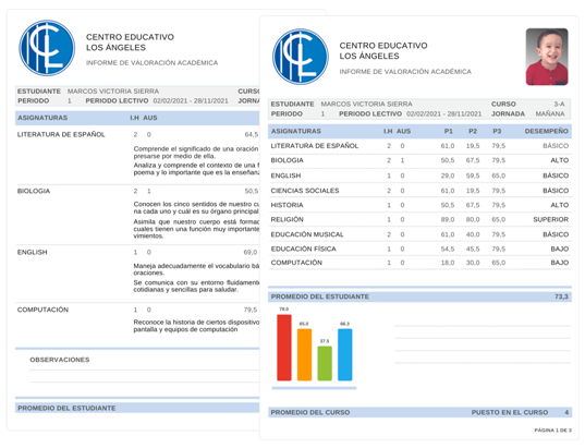 Plataforma DocCF • Boletines e Informes Académicos para Padres Personalizados