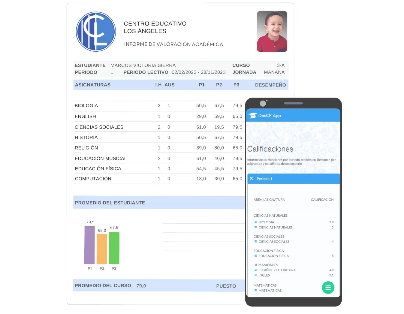 Plataforma DocCF • Informe de Calificaciones para Padres